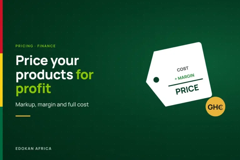 Price your products for profit